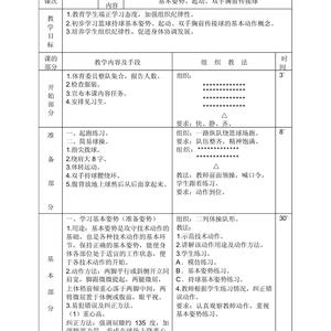 为初学者提供的篮球训练指南及未来前景